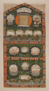 unknown-artist-1900-fichva-art-print-fine-art-reproduction-wall-art-id-a6fw0c1k4