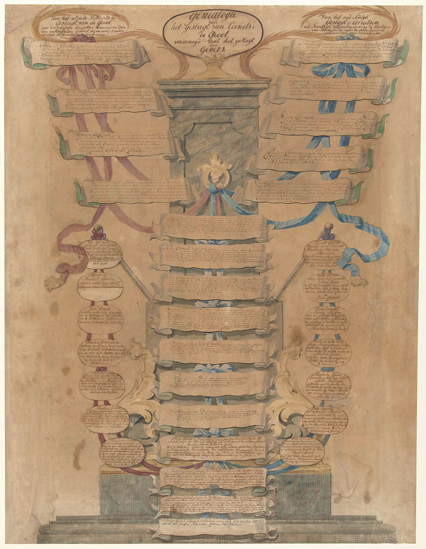 unknown-1700-family-of-the-family-of-cornets-de-groot-united-art-print-fine-art-reproduction-wall-art-id-a7f18j2p5