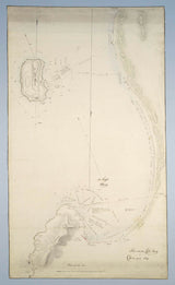 невядомы-1788-карта-табл-бэй-і-вострава-Робен-з-берагавымі лініямі-мастацкі-прынт-рэпрадукцыя-выяўленчага мастацтва-сцяна-мастацтва-id-amcr52tsn