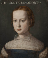 agnolo-bronzino-isabella-medici-1542-1576-art-ebipụta-fine-art-mmeputa-wall-art-id-azxhq8zz1